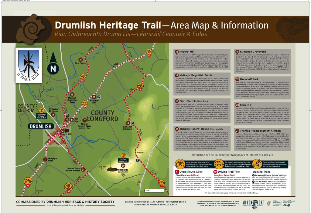 Drumlish Heritage Trail - Area Map & Information