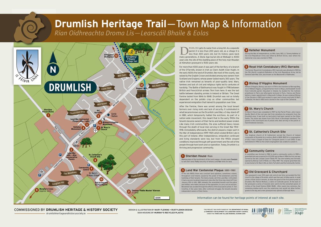 Drumlish Heritage Trail - Town Map & Information